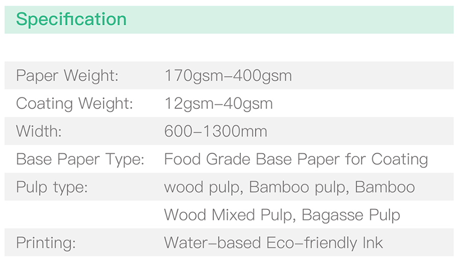 Coated Fan-shaped Specification