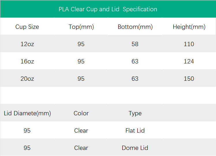 PLA Clear Cup and Lid