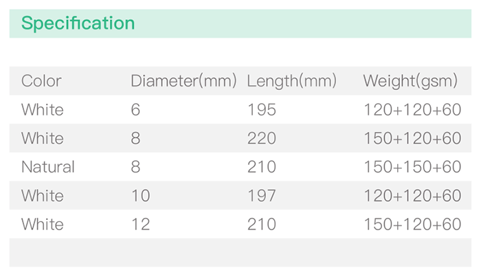 Paper straw Specification