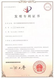 Patent Certificate of PLA Coated Paper