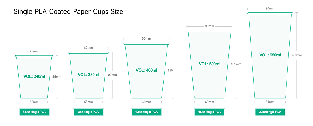 Tamaño de vasos de papel revestidos de PLA individuales